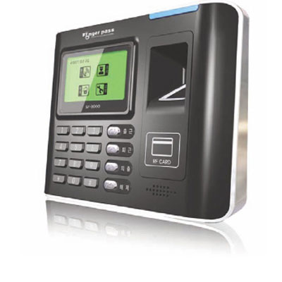 Access Control Systems